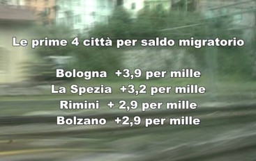 Migrazione interna: La Spezia tra le città italiane più ambite