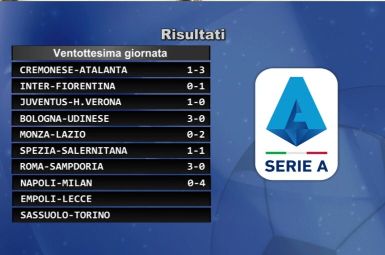 Spezia-Salernitana 1-1, il punto di Lazzeri