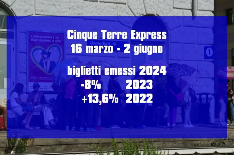 Treni 5 terre, i dati delle vendite biglietti